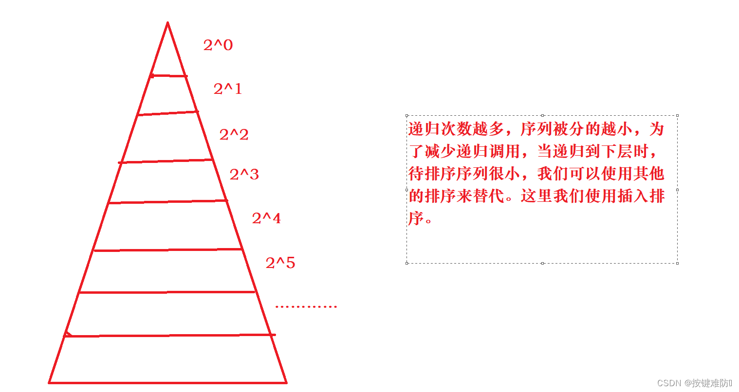 常见的排序算法 | 直接插入排序 | 希尔排序 | 选择排序 | 堆排序 | 冒泡排序 | 快速排序 | 归并排序 |（详解，附动图，代码）