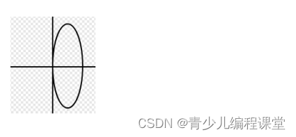 全国青少年信息素养大赛图形化编程初赛·模拟三卷，含答案解析