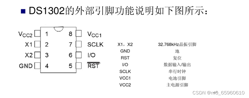 2023年8月知识复习