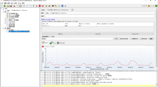 jmeter远程监控服务器的cpu
