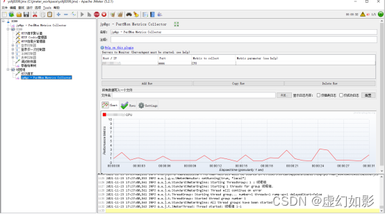 jmeter远程监控服务器的cpu