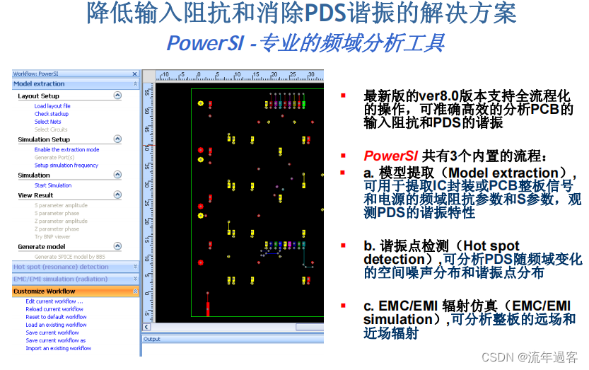 Cadence Sigrity仿真工具简介及案例演示-CSDN博客