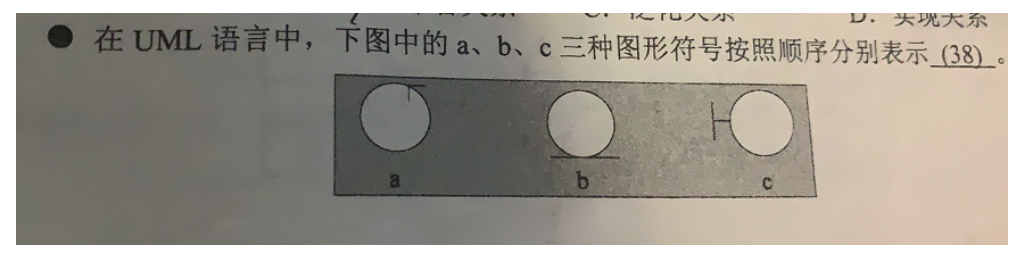 [外链图片转存失败,源站可能有防盗链机制,建议将图片保存下来直接上传(img-P0vvWl5I-1640398108334)(中级软件设计师备考.assets/image-20211104133140327.png)]