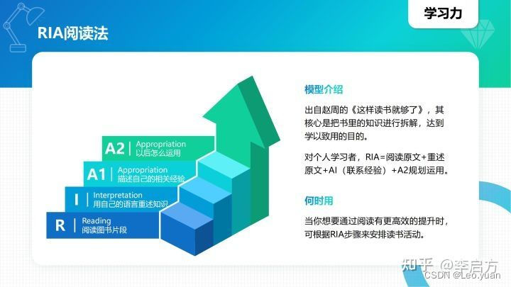 40种顶级思维模型，学会任何1种都让你受用无穷