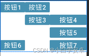 安卓的常用布局看一篇就够了，安卓常用布局详解，一篇文章掌握所有布局技巧 第4张