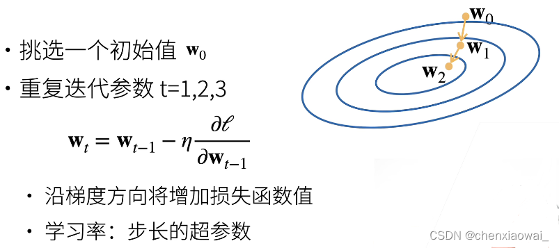梯度下降