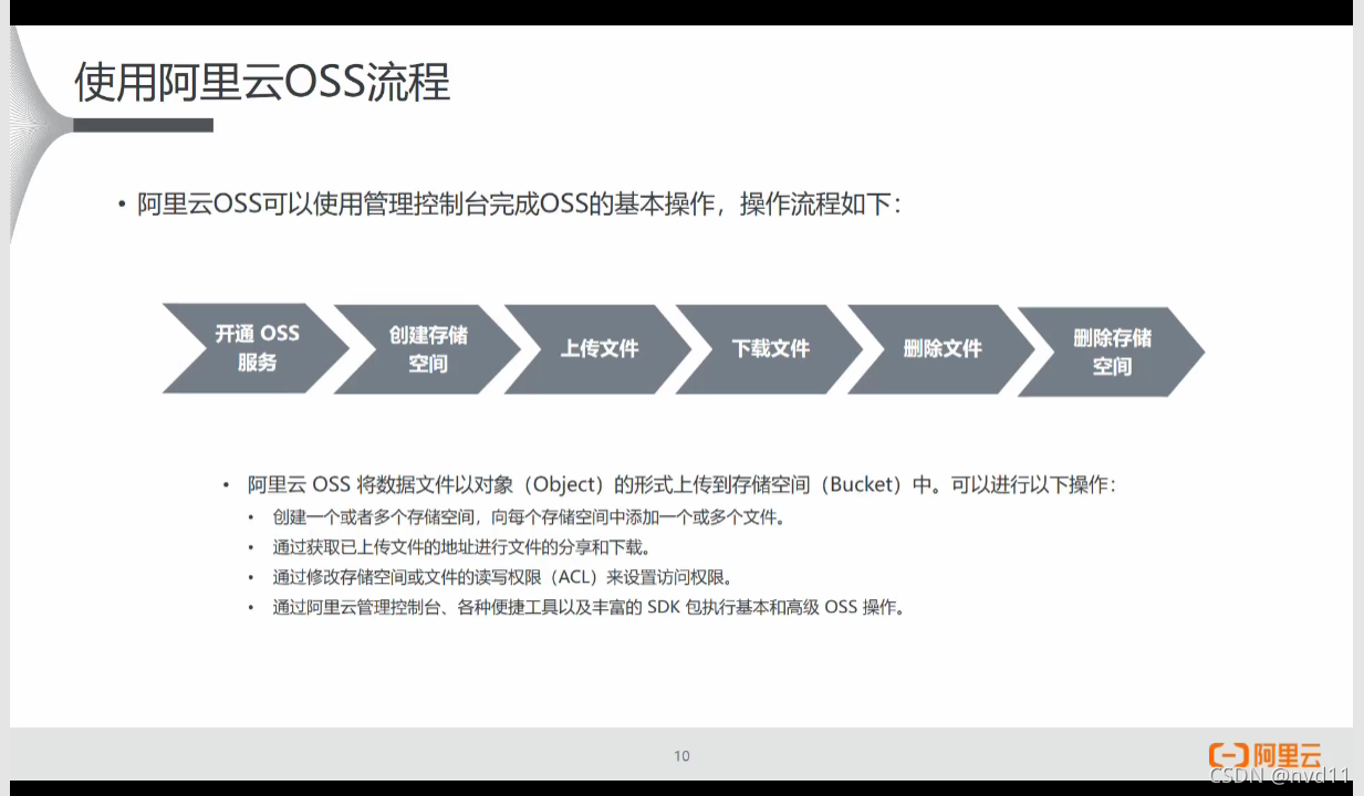 笔记- Ali Cloud OSS 简介三种常见数据存储类型_nvd11的博客-CSDN博客