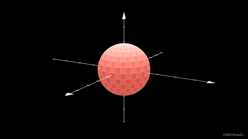 示例4：ThreeDLightSourcePosition 