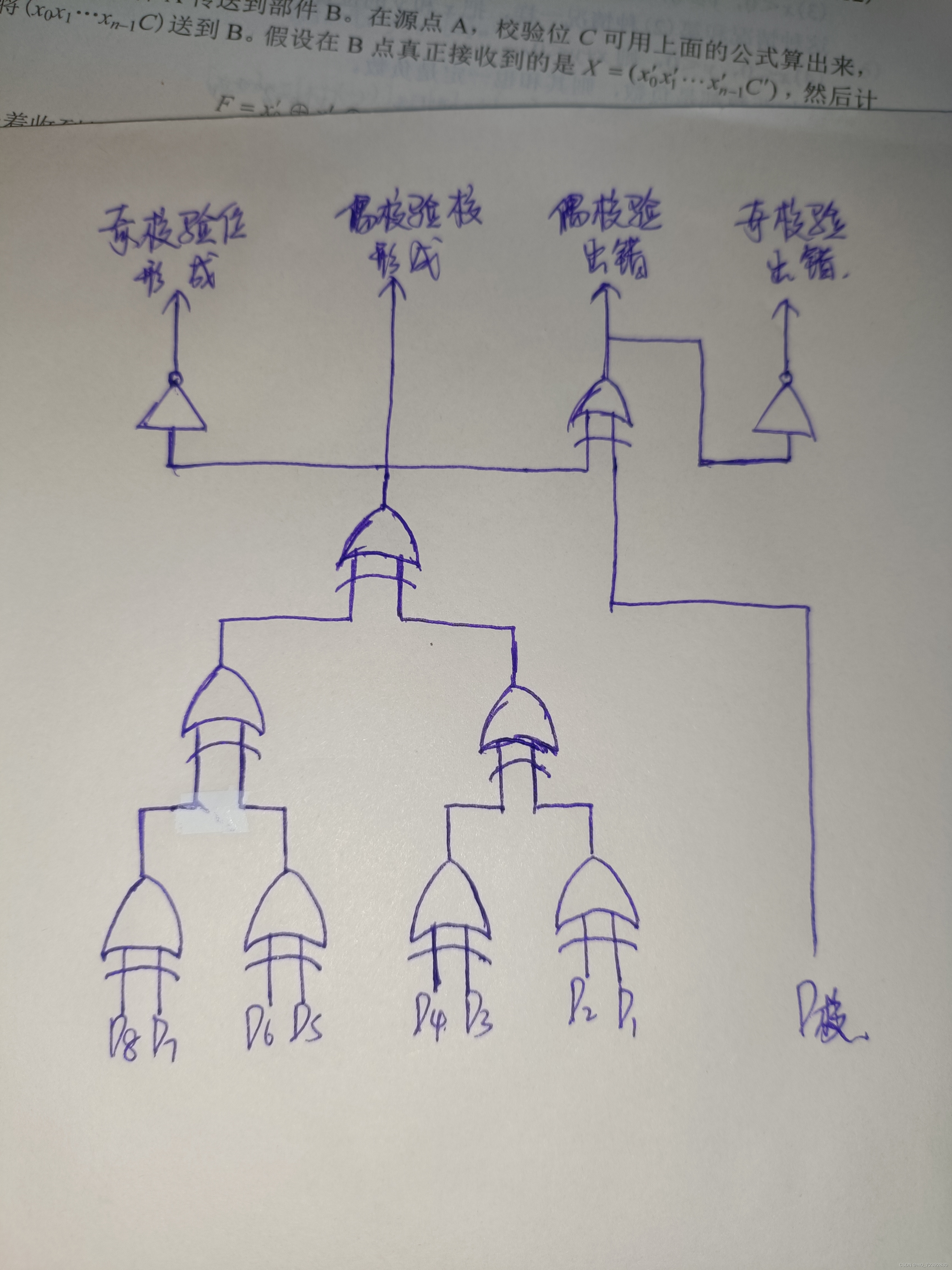 奇偶检验的原理以及逻辑图 海明码