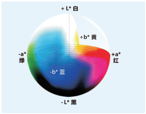 ここに画像の説明を挿入