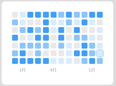 02.最终效果