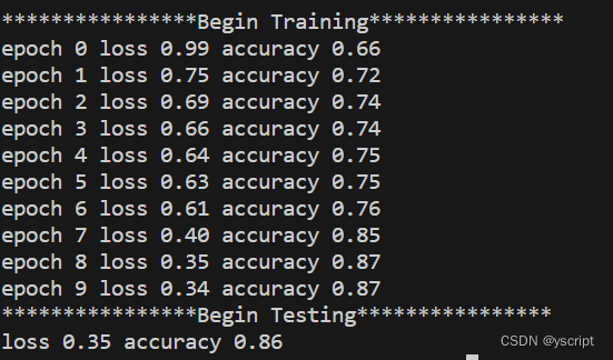 Pytorch-MLP-Mnist