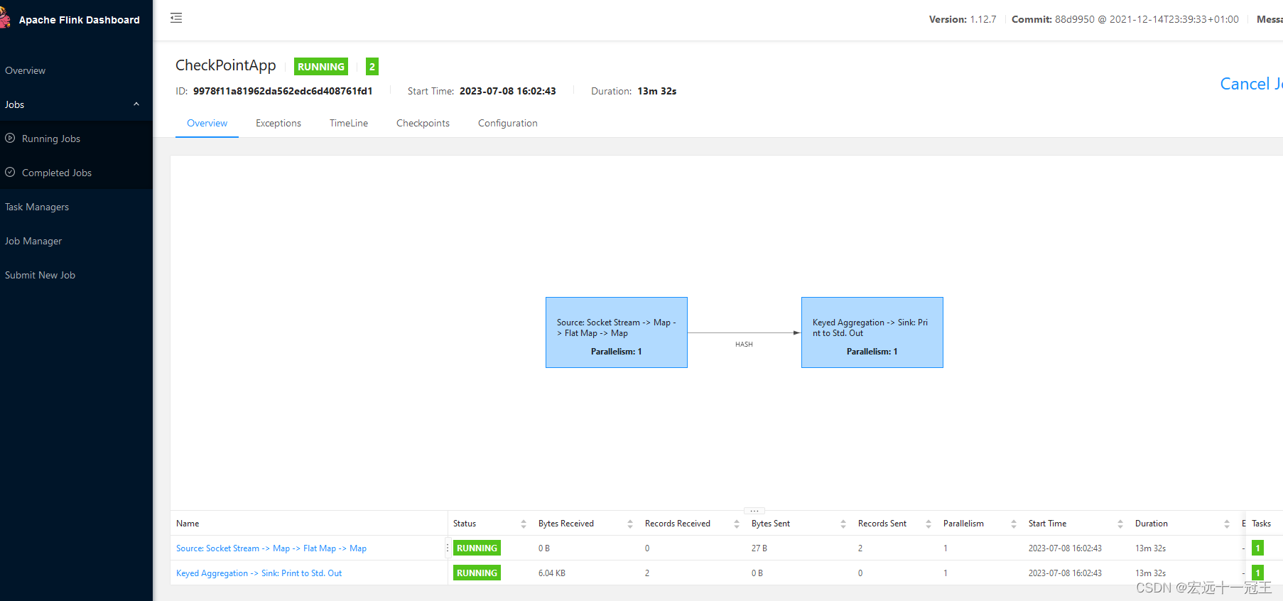 Flink提交作业时报错Cannot support file system for ‘hdfs‘ via Hadoop