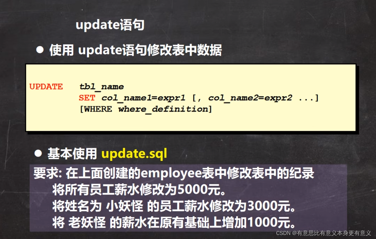 数据库基本使用：修改表，增删改查Insert、Update、Delete、Select_数据库查找insert、del、-CSDN博客