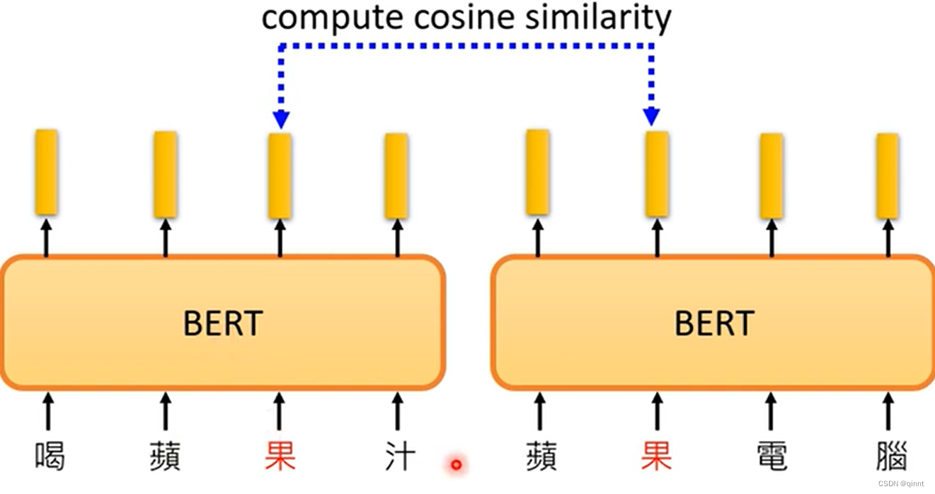 [外链图片转存失败,源站可能有防盗链机制,建议将图片保存下来直接上传(img-Bna41Csb-1663393472893)(D:\Typora\images\image-20220916183211174.png)]