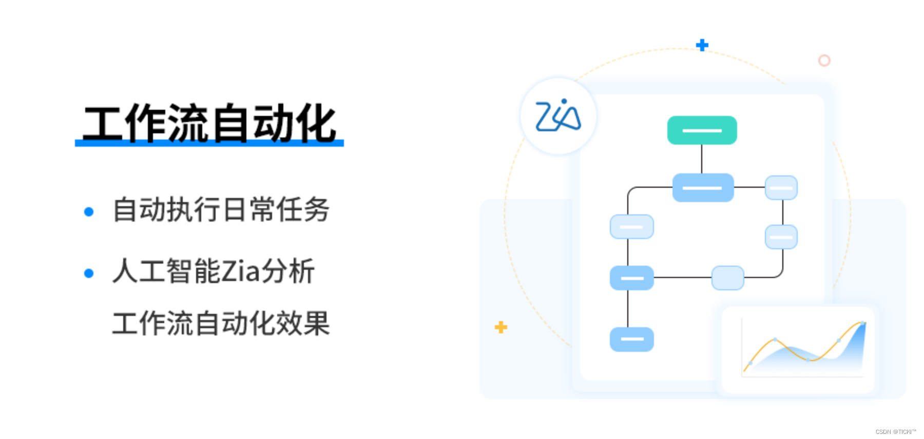 工作流能实现自动化吗？应该用什么工具？