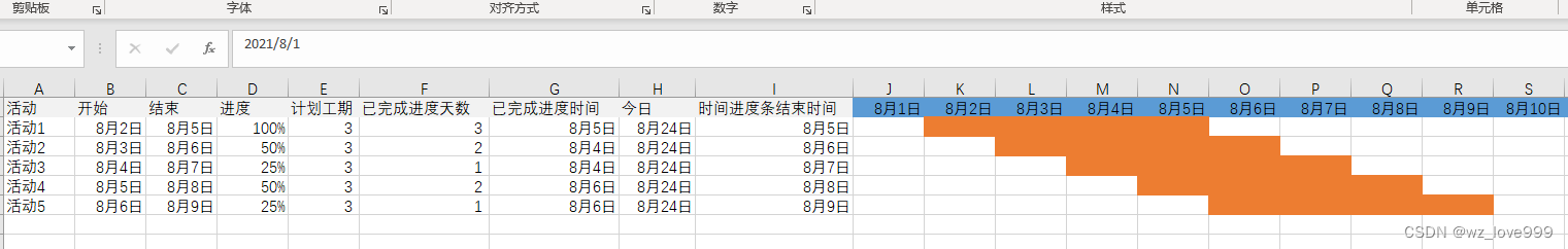 Excel甘特图制作方法_甘特图excel制作公式-CSDN博客
