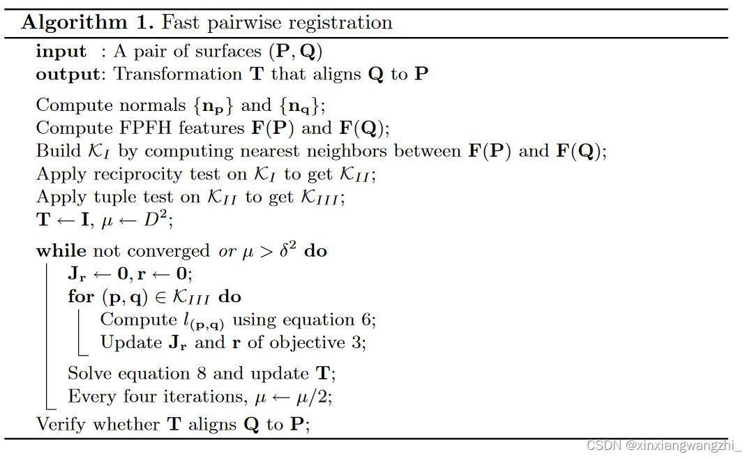 Fast Global Registration