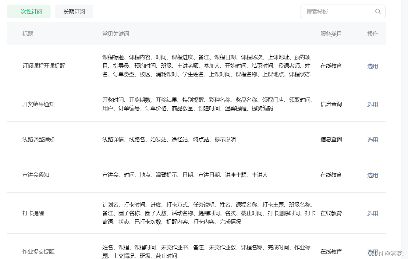 在模板上选择一个合适的