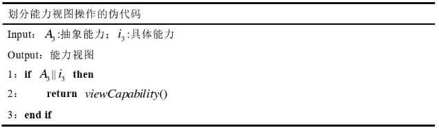 Word中添加中文伪代码_word伪代码-CSDN博客