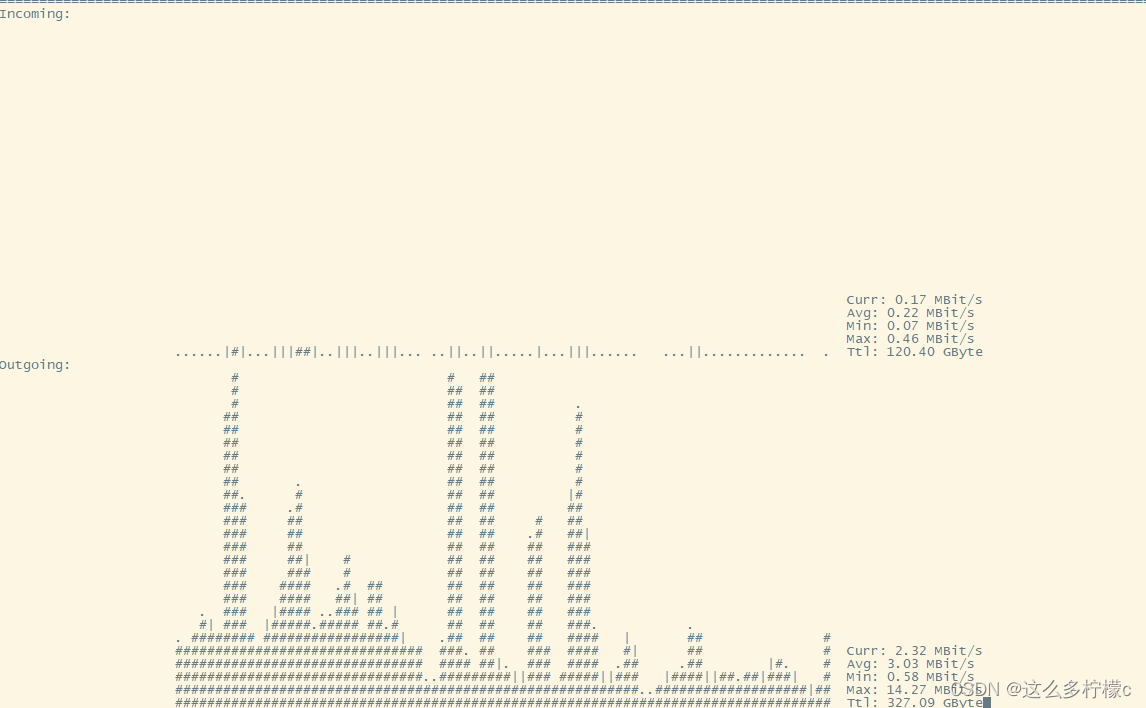 centos 下 nload 安装和使用_nload依赖包-CSDN博客