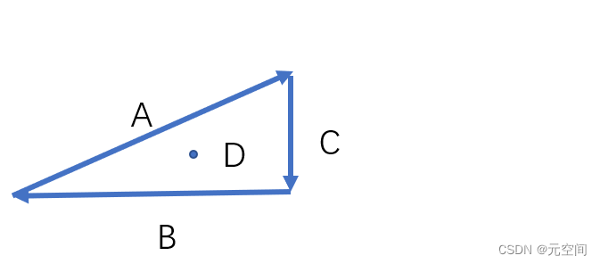 【算法】【算法杂谈】判断点是否在三角形内部（面积法和向量法）