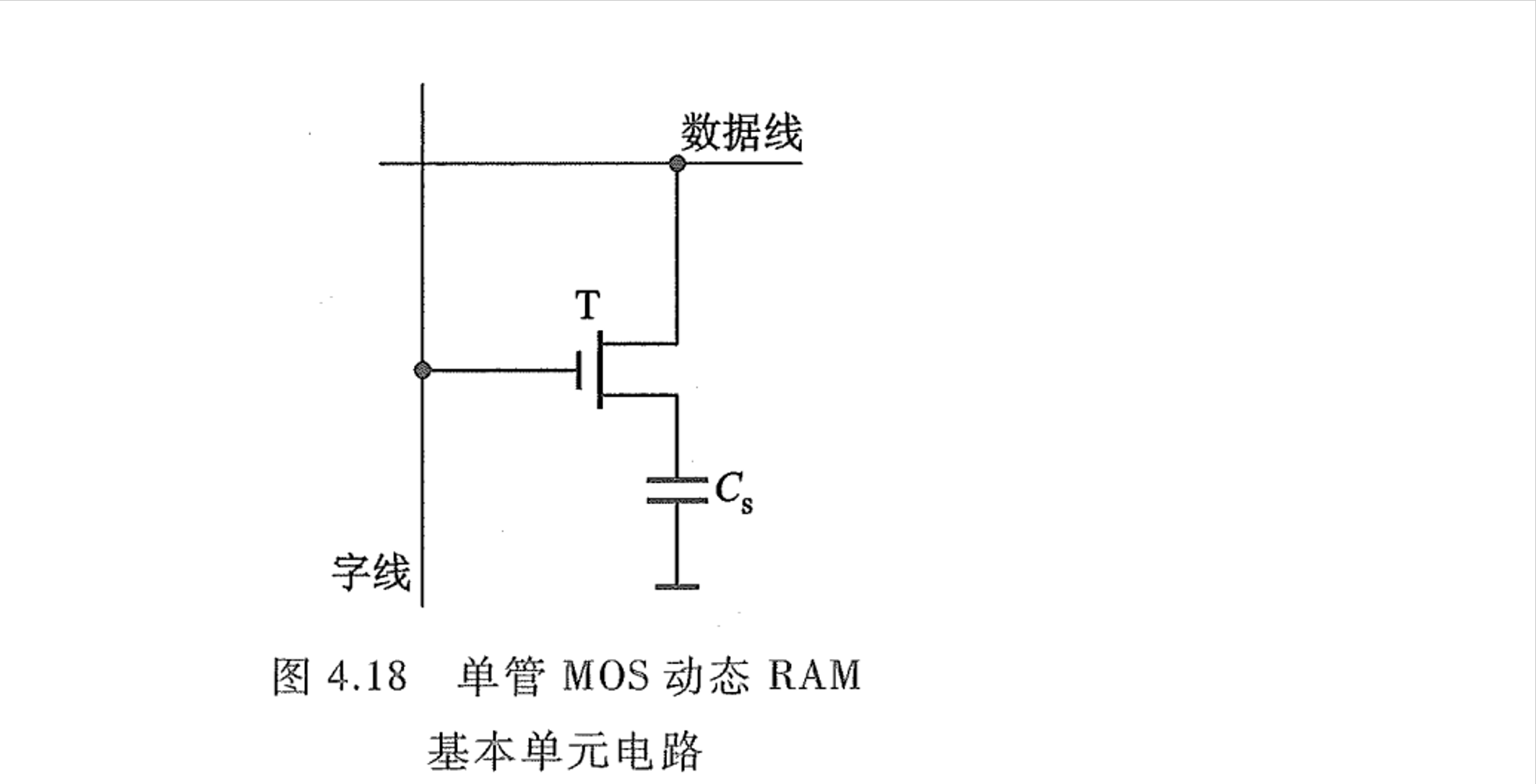 随机存取存储器+半导体+存储器和cpu