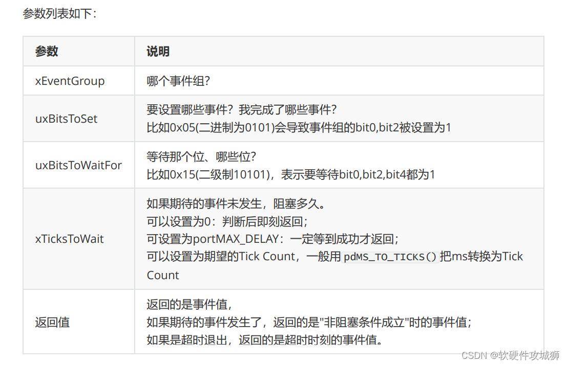 FreeRTOS学习笔记5_taskhandle-CSDN博客