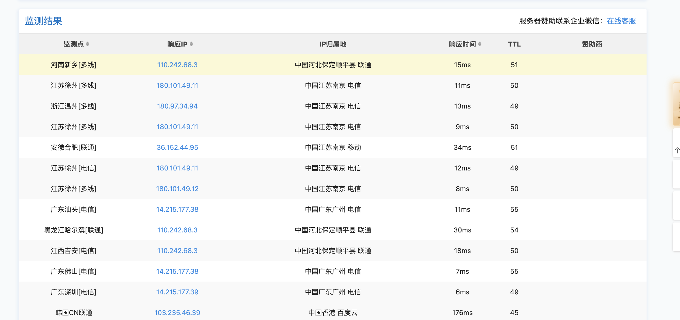 工欲善其事，必先利其器之—利用网上在线工具—多个地点Ping服务器以检测服务器响应情况_多地ping-CSDN博客