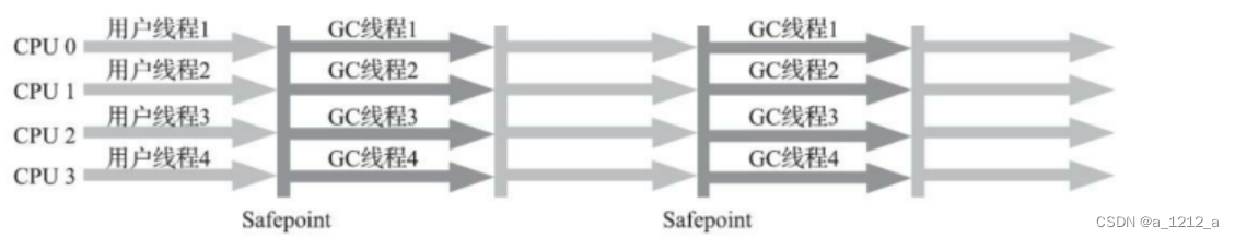[外链图片转存失败,源站可能有防盗链机制,建议将图片保存下来直接上传(img-uuhKRiZ2-1675133822193)(C:\Users\0\AppData\Roaming\Typora\typora-user-images\image-20230126160351567.png)]