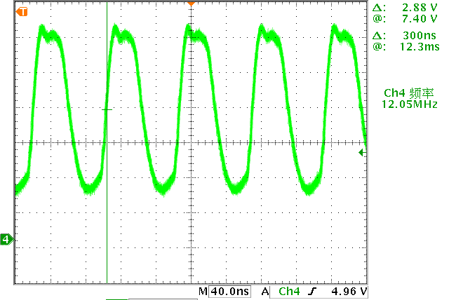 ▲ Figure 1.2.1 Oscillation waveform