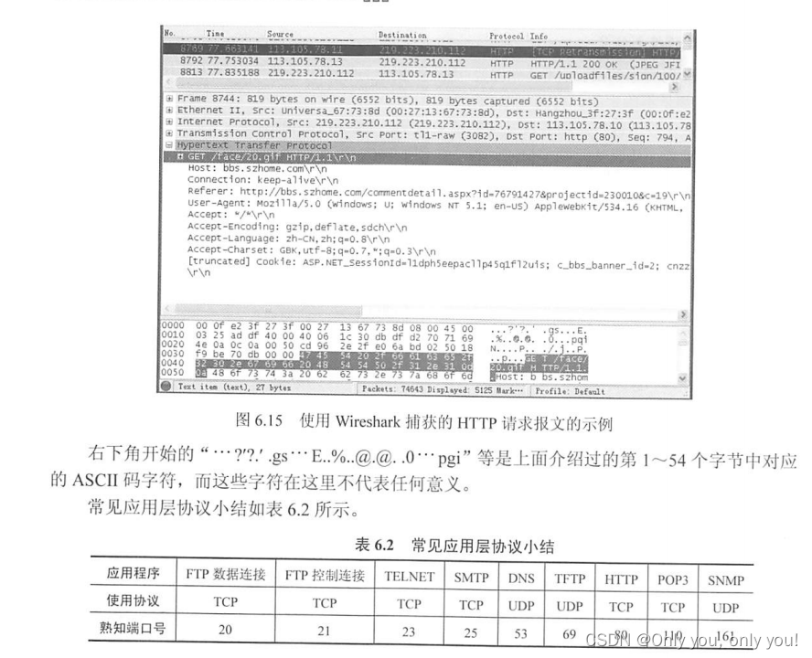 王道考研计算机网络