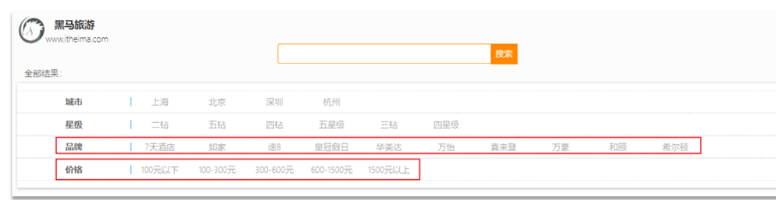 [外链图片转存失败,源站可能有防盗链机制,建议将图片保存下来直接上传(img-02B8fWpS-1637396115900)(file://C:\Users\30287\Desktop\Java%E5%AD%A6%E4%B9%A0%E8%A7%86%E9%A2%91\day03-Docker\day06-Elasticsearch02%E8%AE%B2%E4%B9%89\assets\image-20210722091940726.png?lastModify=1637368217)]