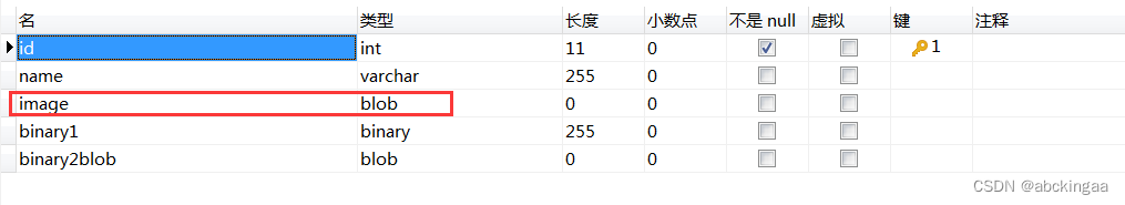 如何将图片存到数据库(以mysql为例), 使用ORM Bee更加简单