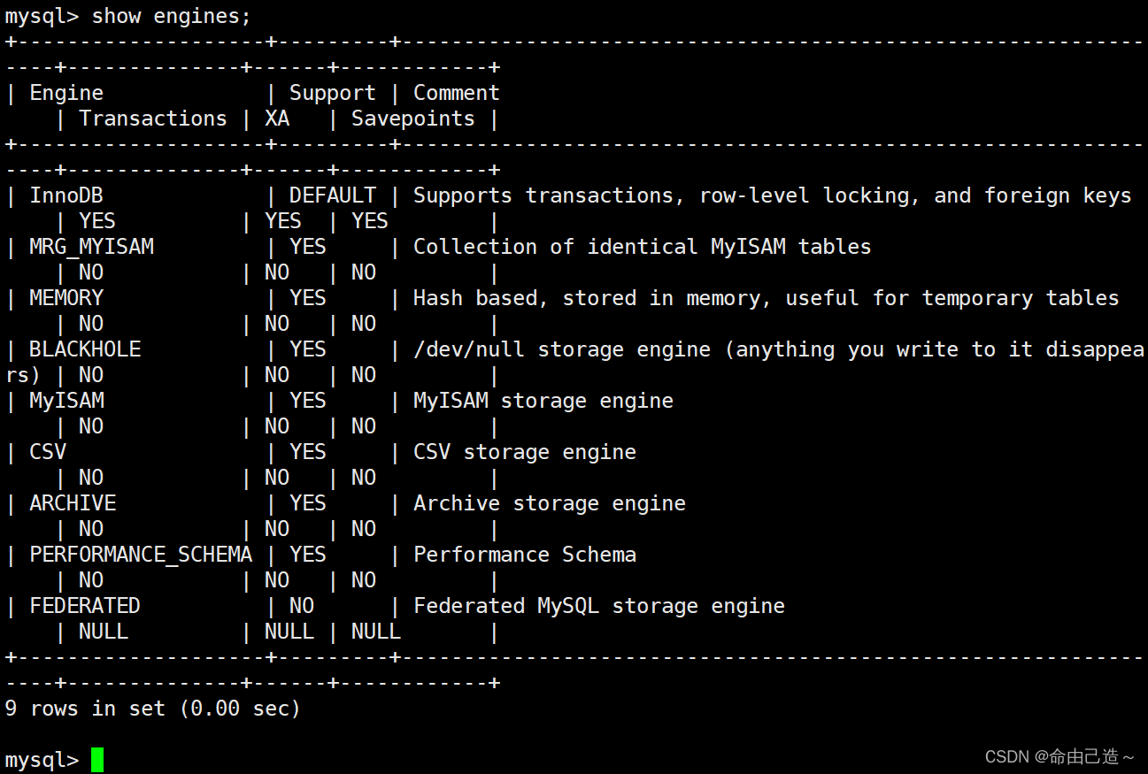 【MySQL】数据库基本使用