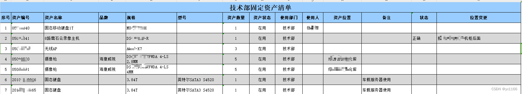 excel的vlookup函数用法