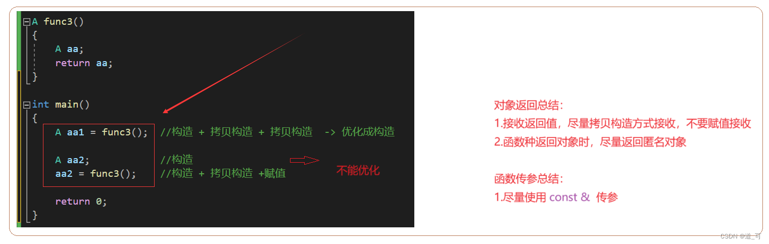 （c++）类和对象 下篇