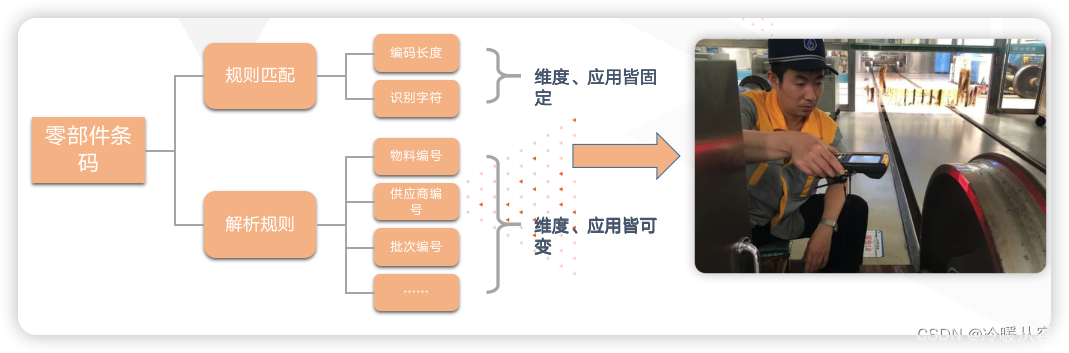 ここに画像の説明を挿入