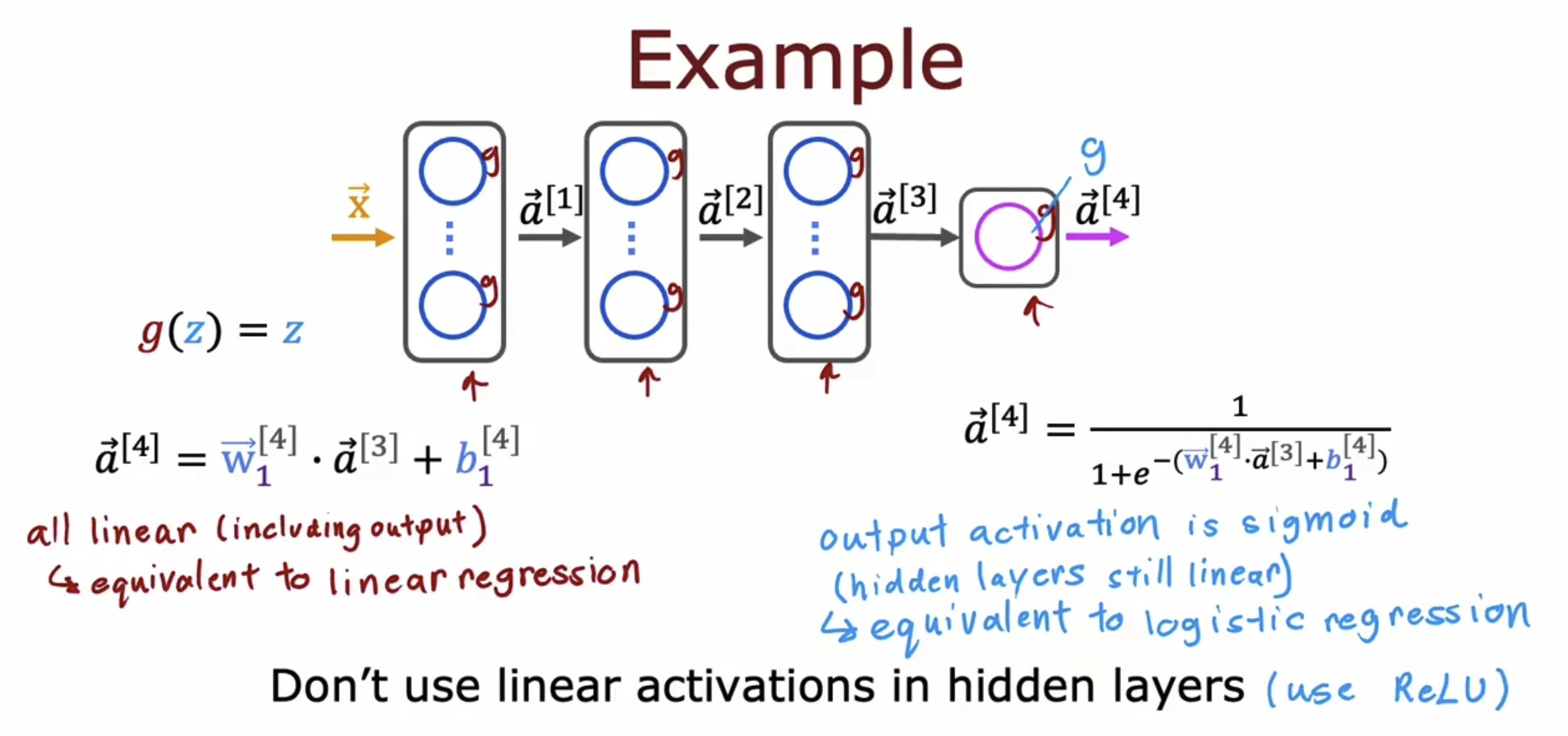 MachineLearningWu_13/P60-P64_Tensorflow