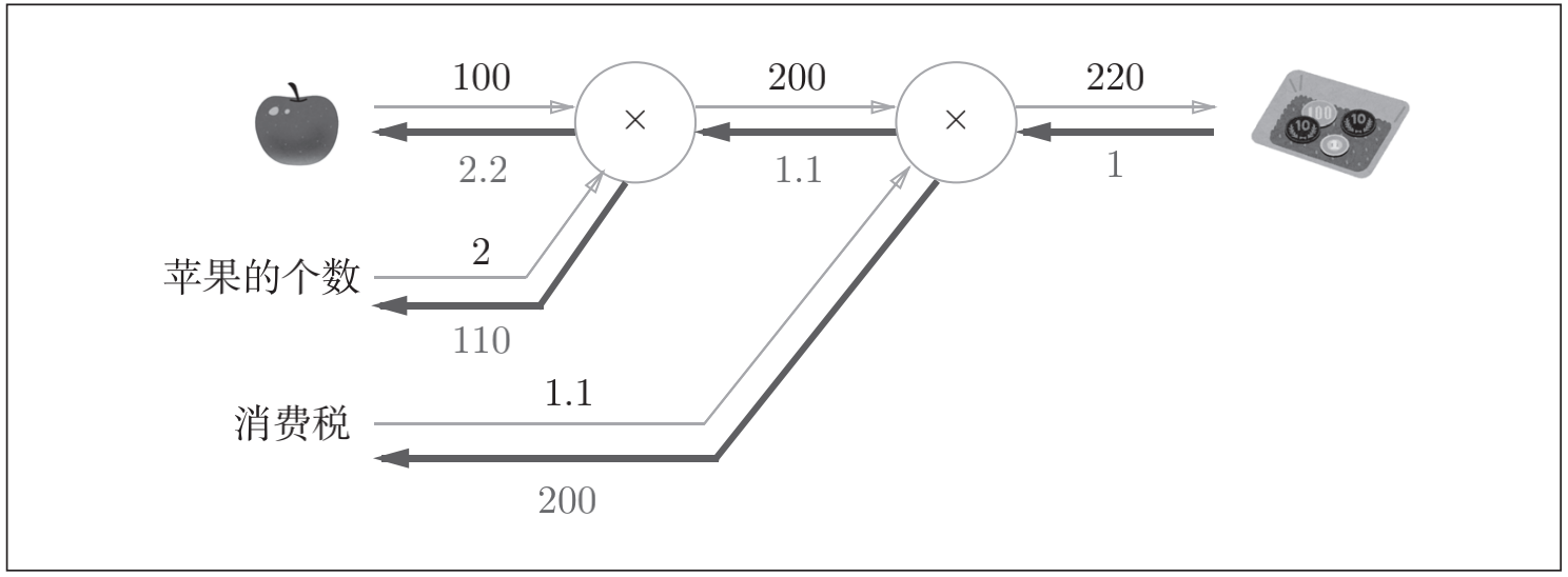 fig_5-14