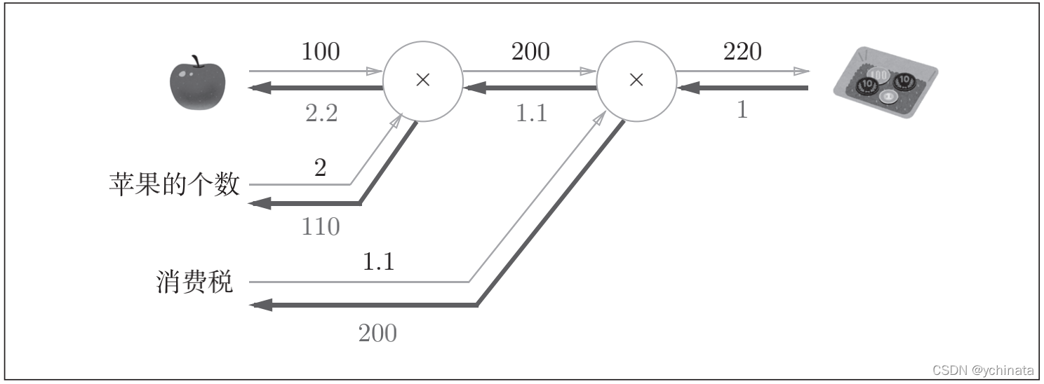 fig_5-14