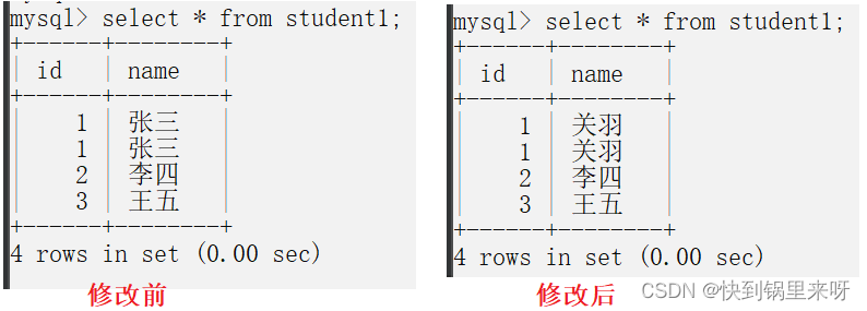 MySQL的JDBC 编程