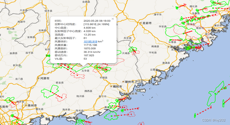 天气雷达TITAN 算法