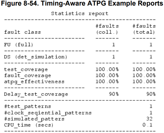 【Tessent】Scan and ATPG 【ch8 Test Pattern Generation】Timing-Aware ATPG ...