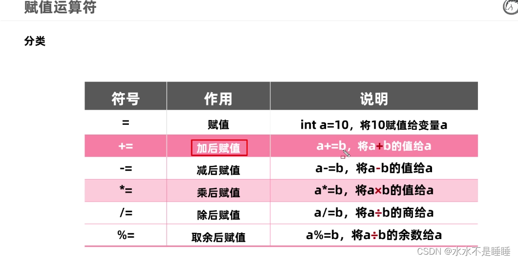 [外链图片转存失败,源站可能有防盗链机制,建议将图片保存下来直接上传(img-hyehmbYn-1669532926307)(image-20221118205357743.png)]