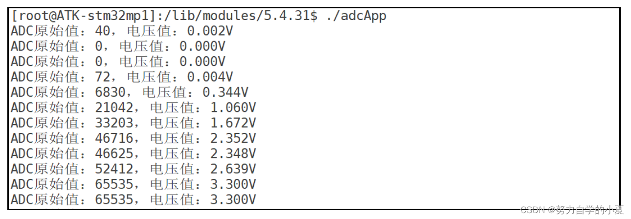 正点原子嵌入式linux驱动开发——Linux ADC驱动