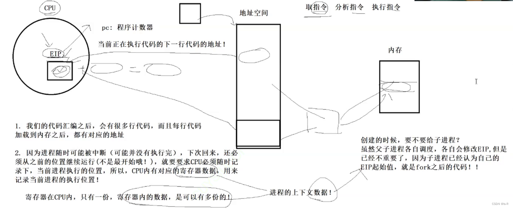 linux学习(进程创建)[8]