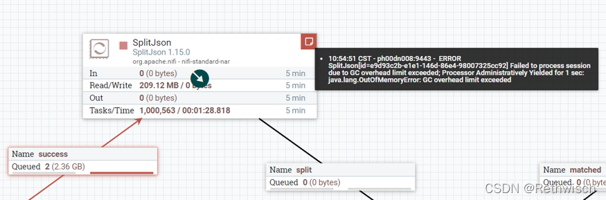 NIFI NIFI Java Lang OOM Java Heap Space Nifi Queue Heap Space