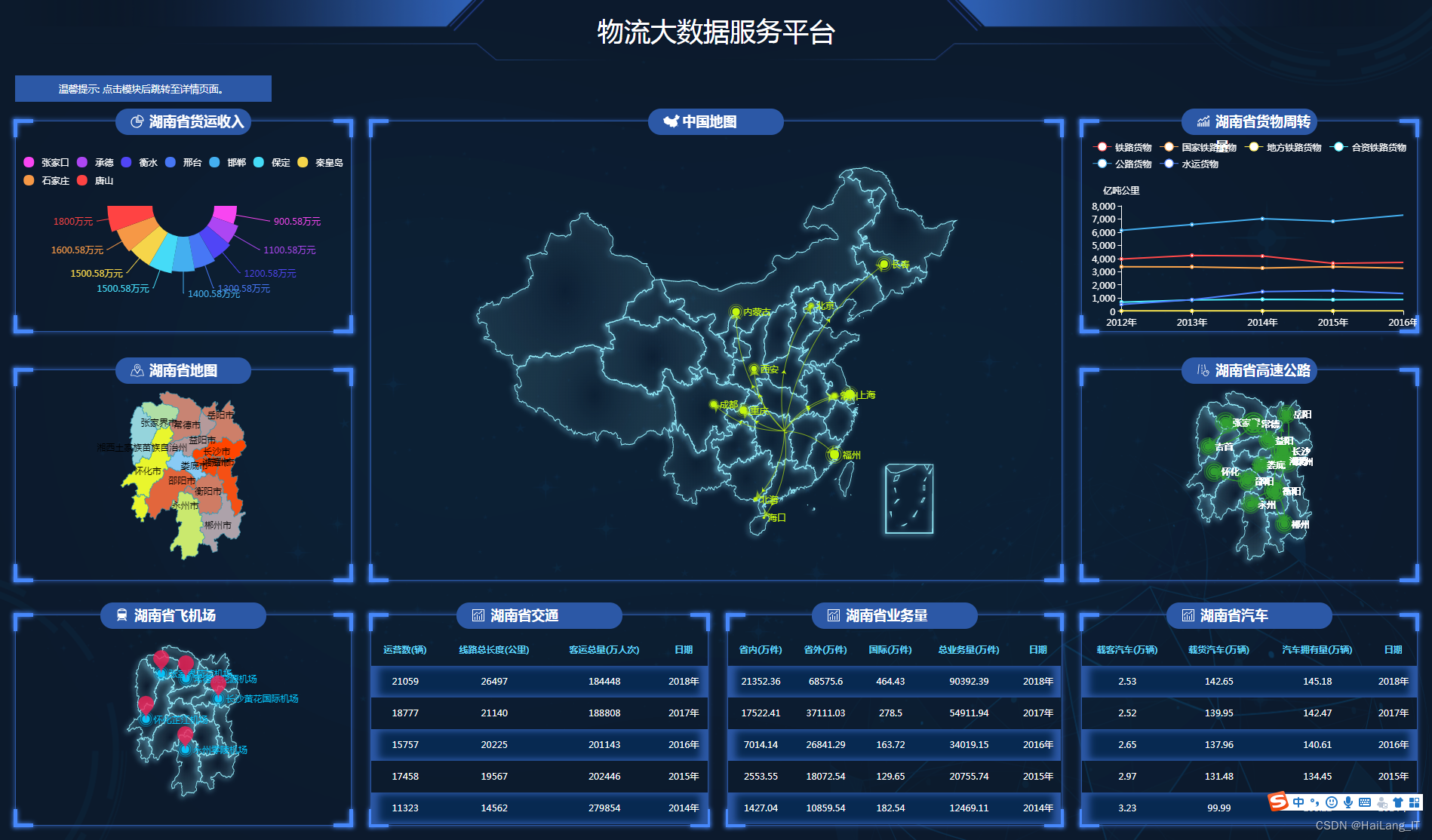 软件工程专业毕业设计选题推荐