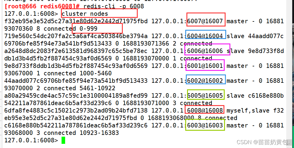 Redis 三种模式-------主从复制、哨兵及集群